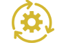 Automation